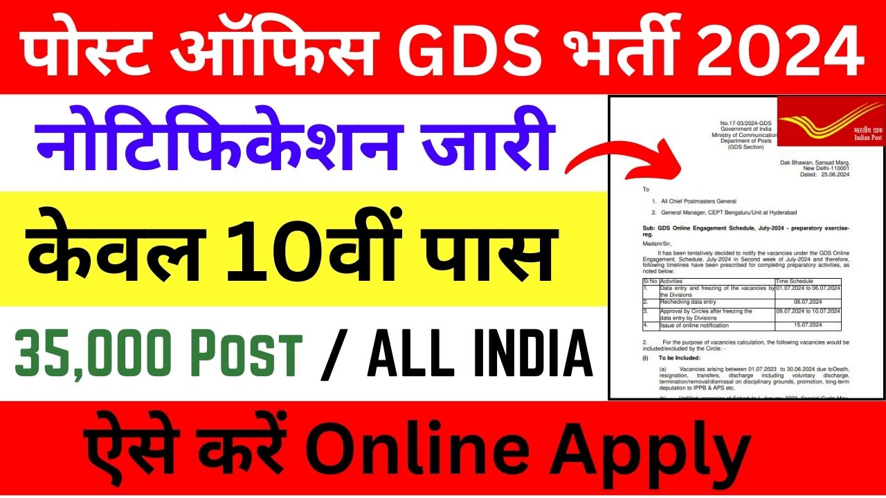 Indian Post Office GDS Vacancy