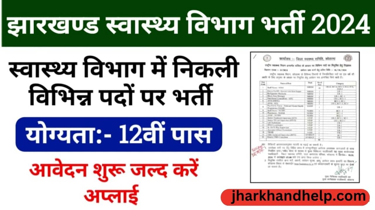 Jharkhand Health Department Vacancy 2024